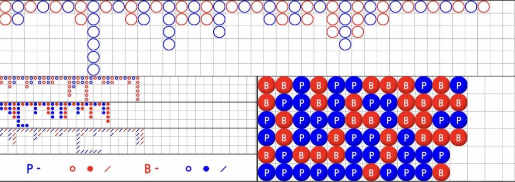 baccarat prediction jilimanalo 08