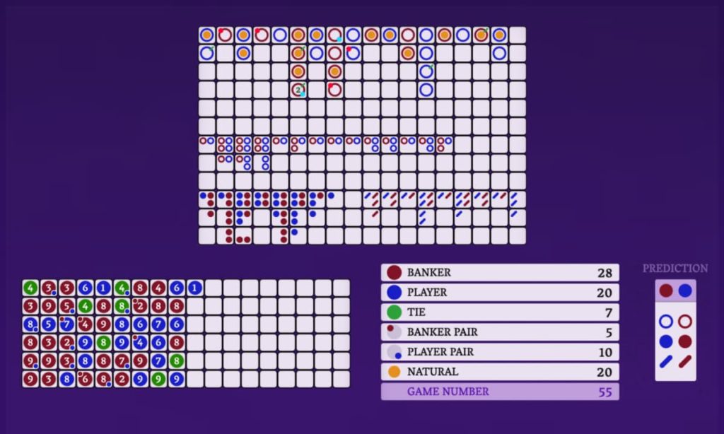 baccarat prediction jilimanalo 18